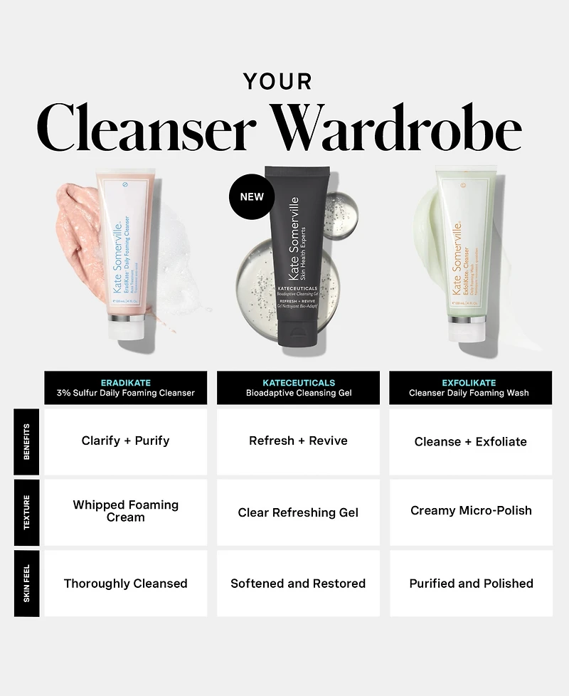Kate Somerville KateCeuticals BioAdaptive Cleansing Gel, 4 oz.