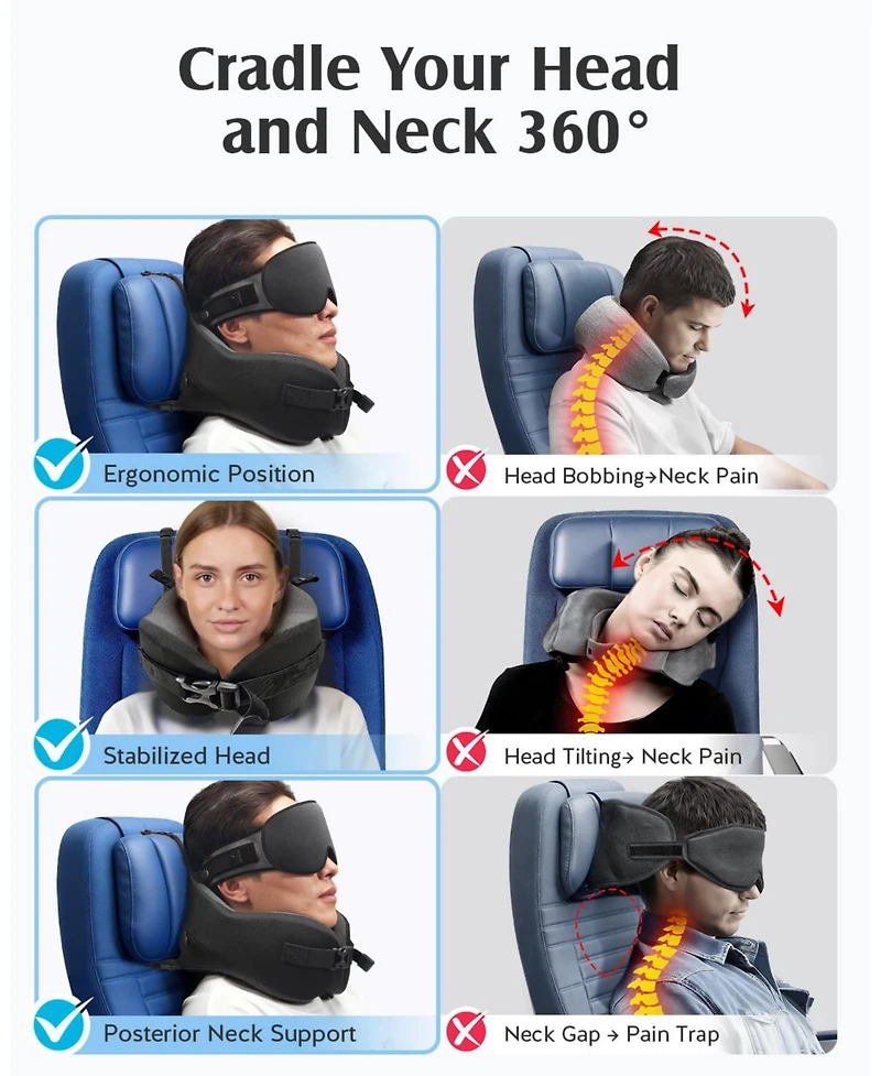 Piscifun 360 Memory Foam Travel Neck Pillow With 3D Contoured Eye Mask Adjustable Support For Long Flights