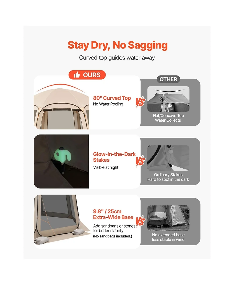 Sevorley 12 x 11 feet Pop Up Screen House Tent with Mesh Walls and Carry Bag