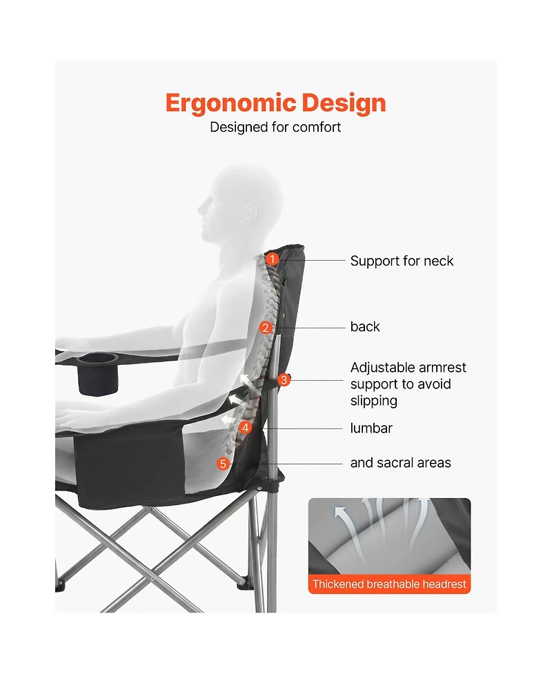 Sevorley Oversized Camping Chairs Set of 2 with Cooler Bag, Cup Holder and Side Pocket, 450 lb Capacity