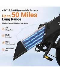 Mooncool Pop Folding Electric Bike for Adult 7-Speed, 750W Motor, Full Suspension, Folds Storage