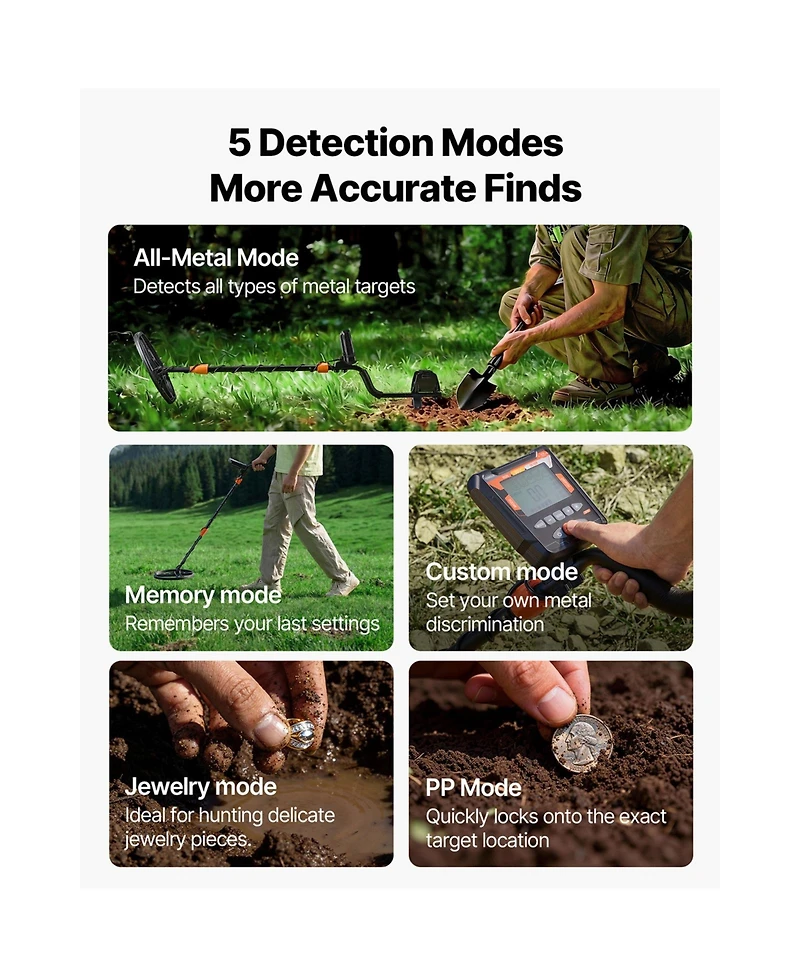 Hongge 10-Inch Waterproof Metal Detector with 5 Detection Modes