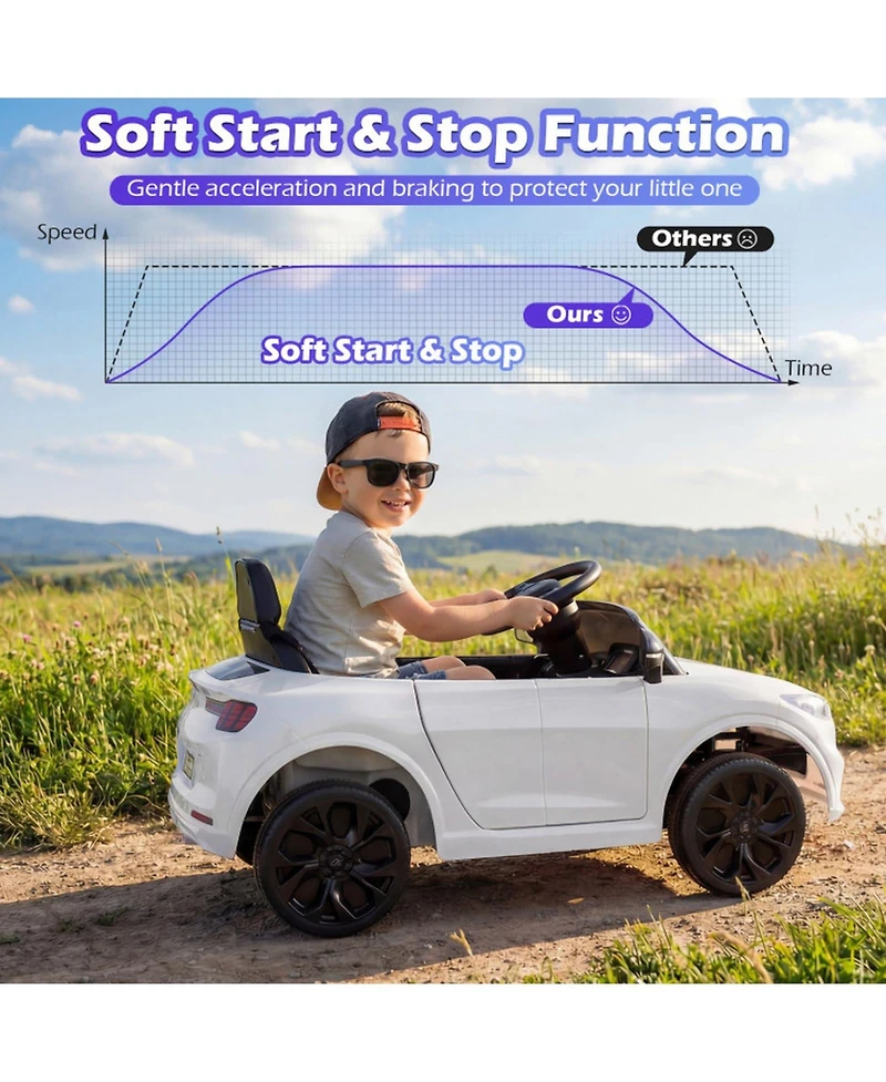Hongge 12V Kids Ride-On Suv with Remote Control & Led Headlights, 66-Lb. Capacity, Ages 3-8