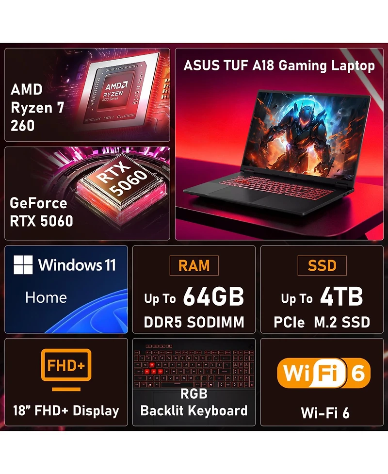 Asus Tuf A18 18" Fhd Plus Gaming Laptop