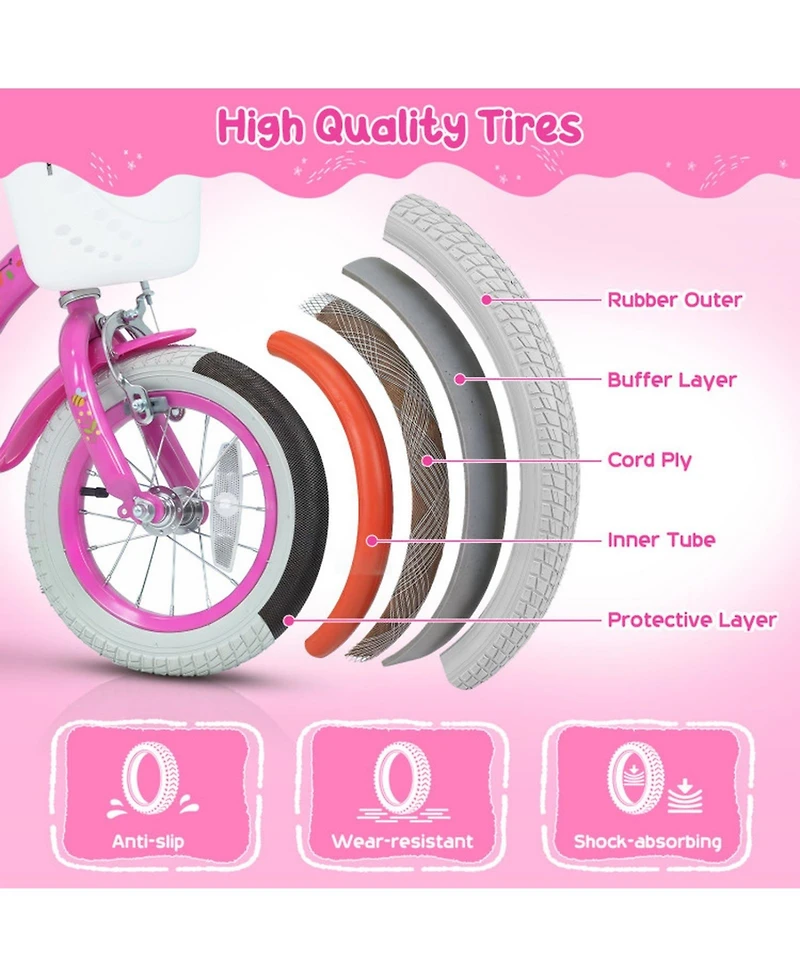 Sugift 14-Inch Adjustable Girls Bike with Dual Brake System and Training Wheels, Ages 3-5