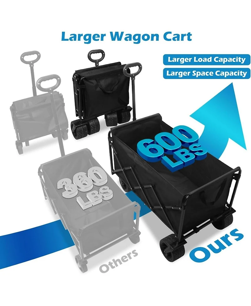 Mountaintop Collapsible Foldable Wagon Cart with All-Terrain Wheels, 360 Lbs Load, 2 Cup Holders, Portable Black Wagon for Beach, Camp and Garden