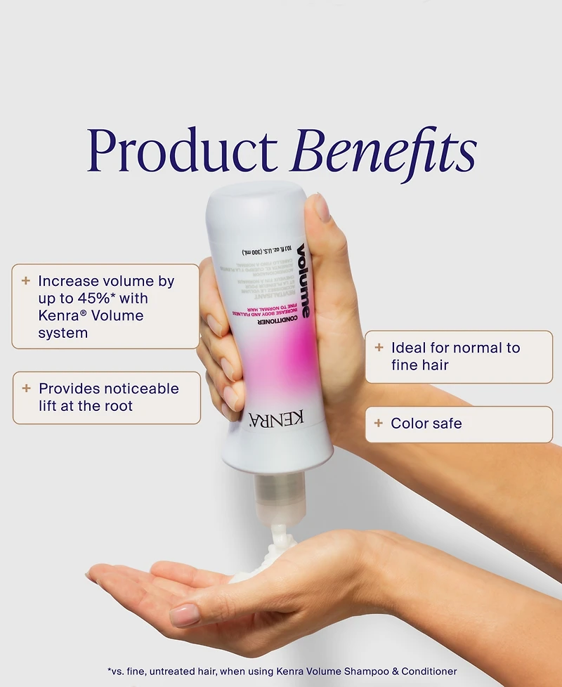 Kenra Professional Volumizing Conditioner, 10.1 oz.