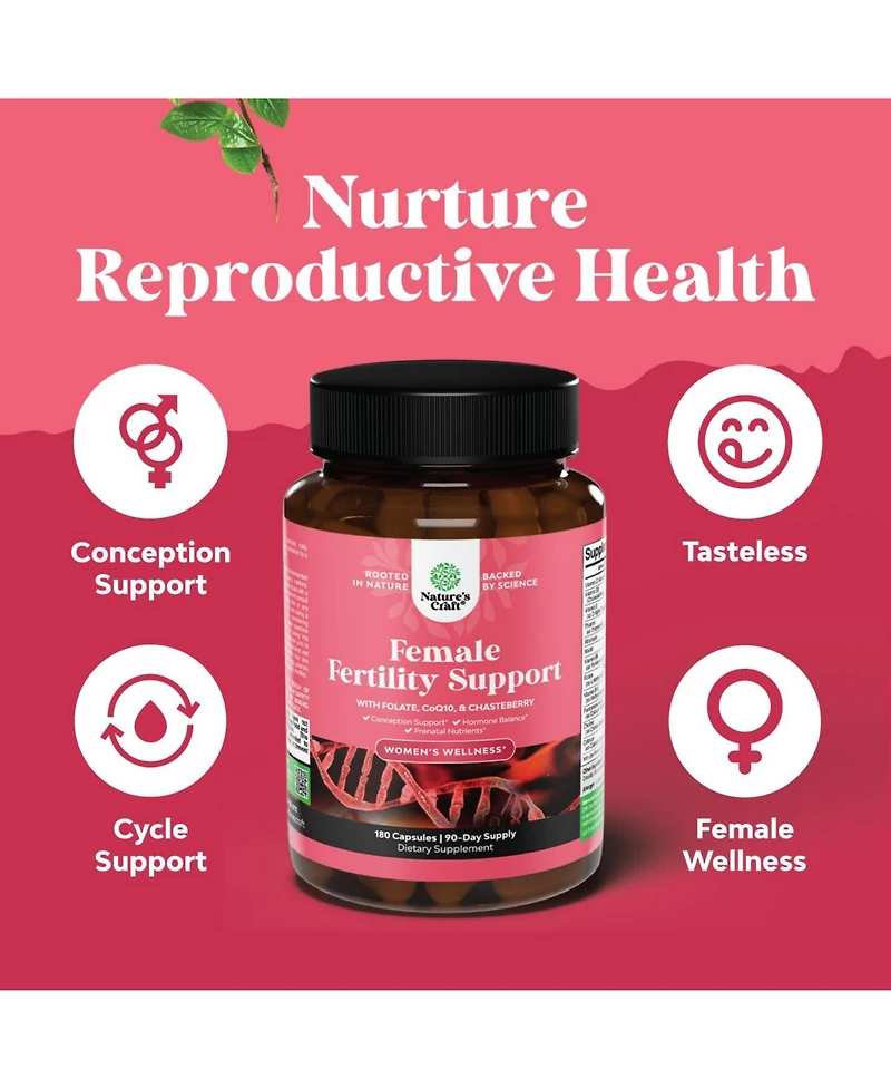 Nature's Craft Women's Fertility Supplement Prenatal Multivitamins,Choline Inositol Folate Chasteberry CoQ10 Blend,Promote Faster Conception,180 Count
