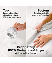 KeaBabies Protect Waterproof Mattress Protector Twin Size, Mavy Quilted Cotton Toddler Twin Mattress Protector Cover, 75x39