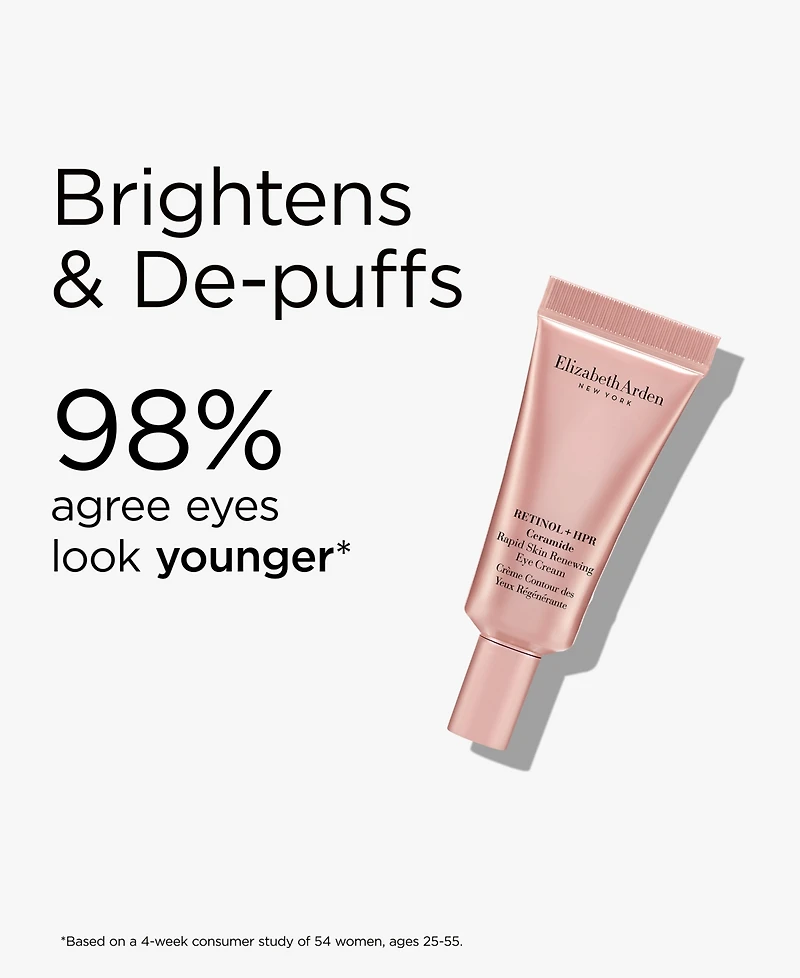 Elizabeth Arden 3-Piece Retinol Restoration Holiday Gift Set