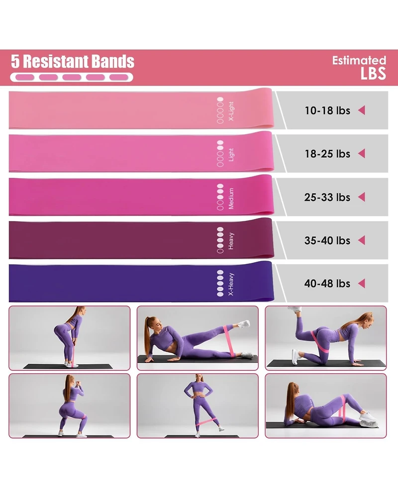 Sevorley 14-Piece Pilates Kit with Ring, Ball, 5 Resistance Bands, Yoga Strap, Non-Slip Socks and Carry Bag