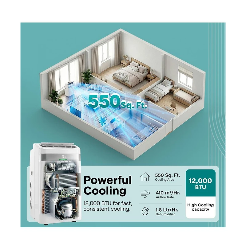 SereneLife 12,000 Btu Portable Ac and Heater with Wi-Fi, Dehumidifier and Fan, Window Kit Included