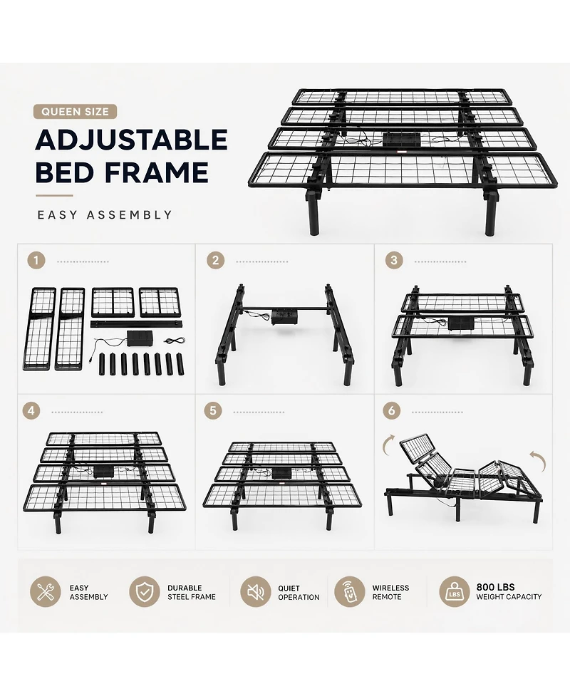 gaomon Electric Bed Frame with Remote, Adjustable Head and Foot, 1000 Lb Base, Twin