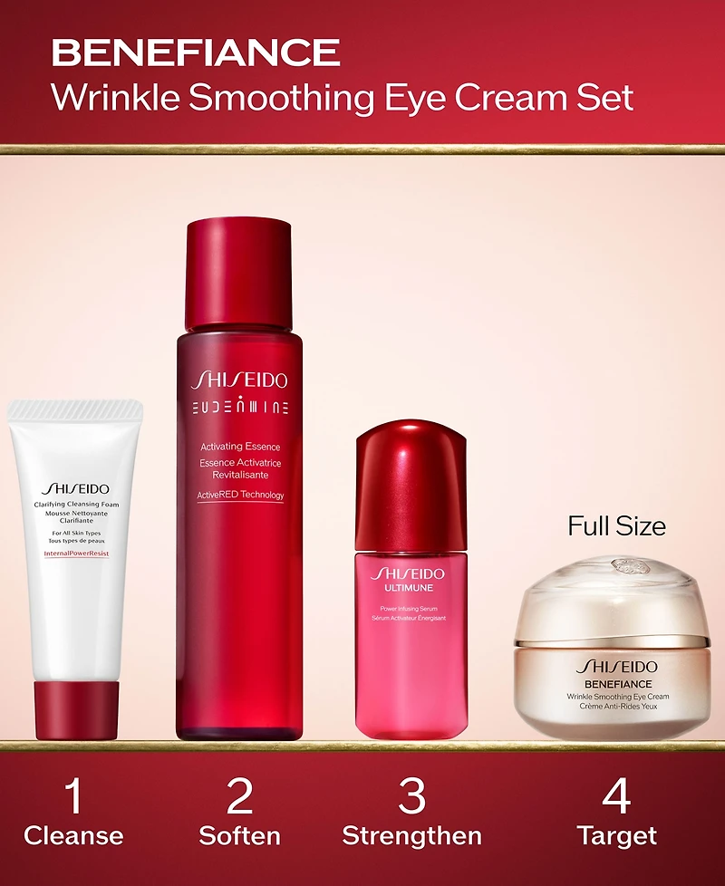 Shiseido 4-Piece Benefiance Wrinkle Smoothing Eye Cream Set