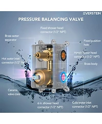 Everstein Ceiling Mount High-Pressure Rainfall Shower Faucet Dual Showerheads System with Rough-in Valve Handheld