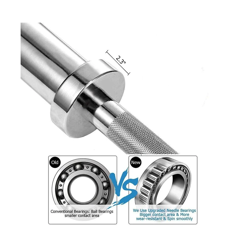 Sevorley 7.2 Ft Olympic Barbell with Rotating Sleeves and Knurled Grip 700 lb Capacity