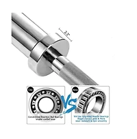 Sevorley 7.2 Ft Olympic Barbell with Rotating Sleeves and Knurled Grip 700 lb Capacity