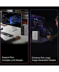 Nimo Mini Pc Desktop, Amd Ryzen Ai Max+ 395 128GB LPDDR5 8000MHz Ram 2TB Ssd Radeon 8060S 4K USB4.0 BT5.2 WiFi7 5.1GHz,for Coding and 3D Rendering,4L