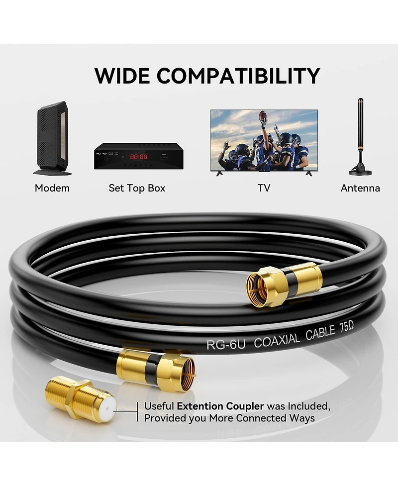 Lofree RG6 75 Ohm Coaxial Cable