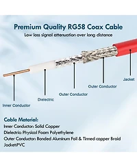 Lofree Low Loss 50 Ohm Bnc Coaxial Cable Extension for Rf Radio Antennas