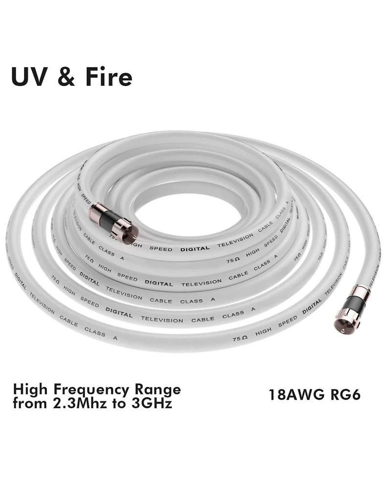 Lofree RG6 3 GHz Coaxial Cable