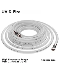 Lofree RG6 3 GHz Coaxial Cable