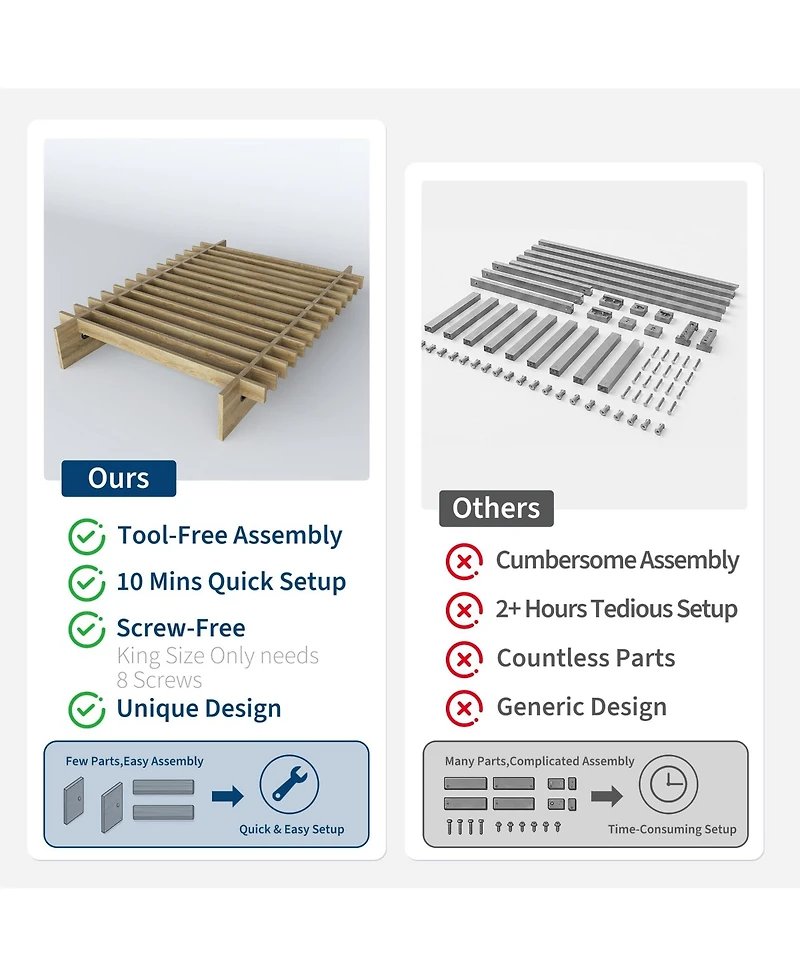 Minimalist Low Profile Platform Bed Frame, Noise-Free Slat Support, No Box Spring Needed