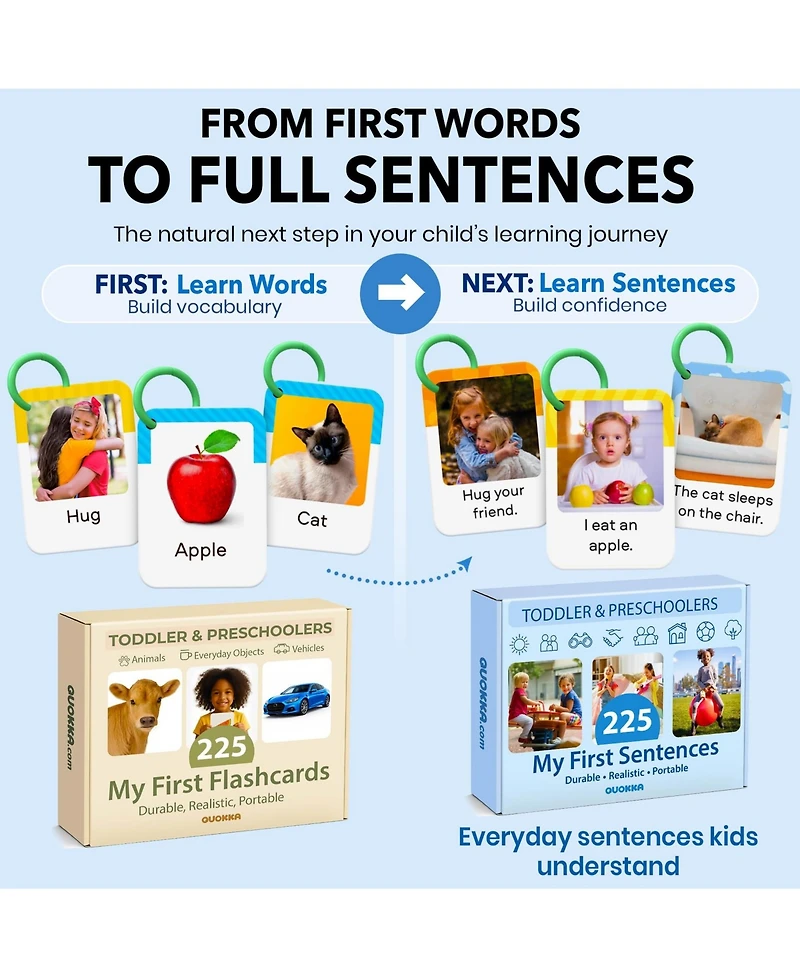 Quokka 225 Toddler First Sentence Flash Cards with Rings - Realistic Learning Cards for Ages 1 - 3 - Family, Daily Routine and Everyday Phrases
