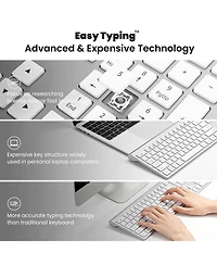 Lofree Wireless Rechargeable Silent Keyboard and Mouse Set