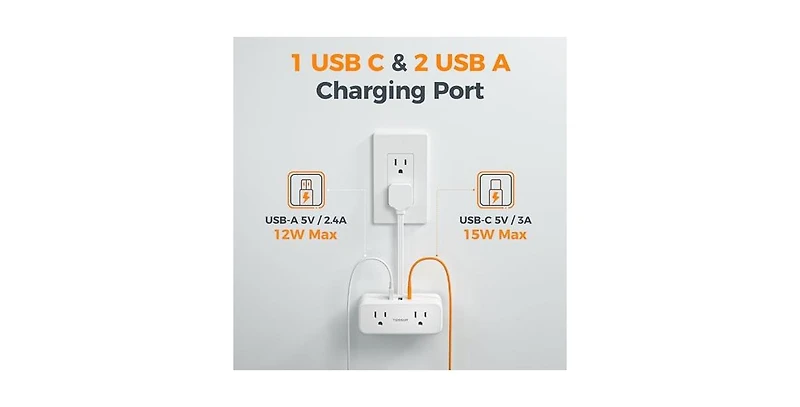Tessan Wall Outlet Extender with 0.5Ft, 1 Usb C, 2 Usb A for Home, Office and Travel