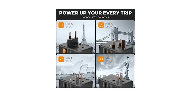 Tessan 35W 3 Usb-c 2 Usb-a Travel Adapter