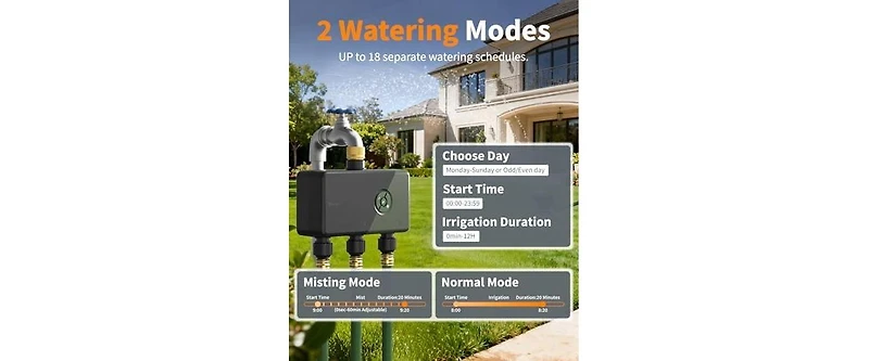 Tessan Brass 3-Zone WiFi Water Timer with App and Voice Control, 18 Irrigation Programs, Rain Delay and Mist Mode