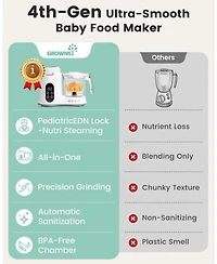 Grownsy Baby Food Maker