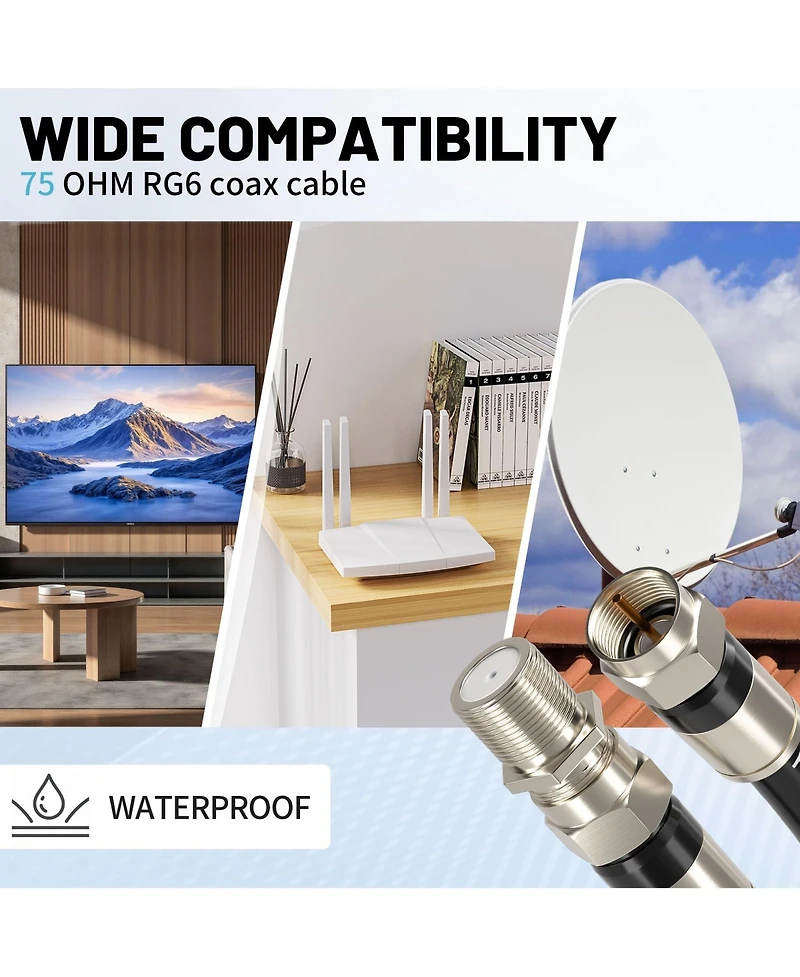 Lofree RG6 Coaxial Cable High Speed Internet Tv Antenna Extension Cord