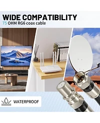 Lofree RG6 Coaxial Cable High Speed Internet Tv Antenna Extension Cord