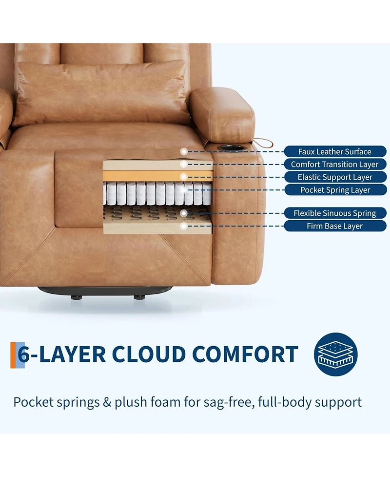 gaomon Power Lift Electric Recliner Sifa Chair, Heat and Massage for Elderly, Living Room