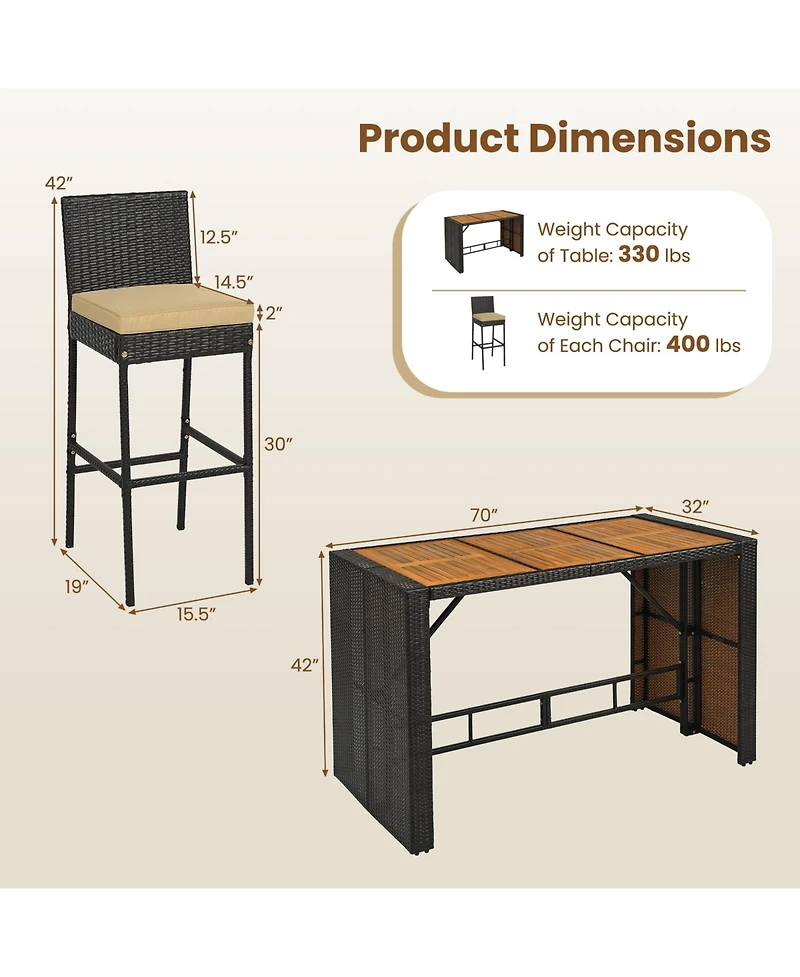 Gymax 7-Piece Pe Wicker Bar Set With Bar Height Table 6 Cushioned Stools for Yard Outdoor