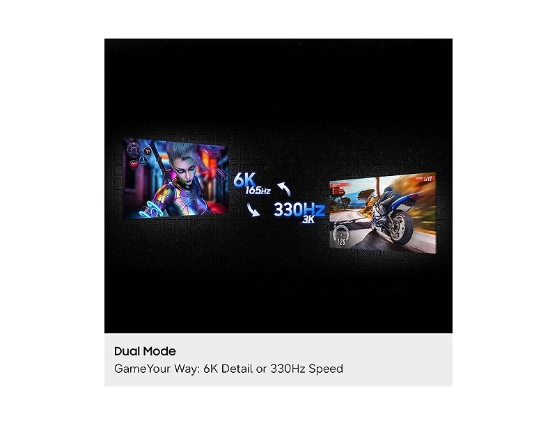 Samsung Odyssey G80HS 32" Ips 6K 165Hz Gaming Monitor