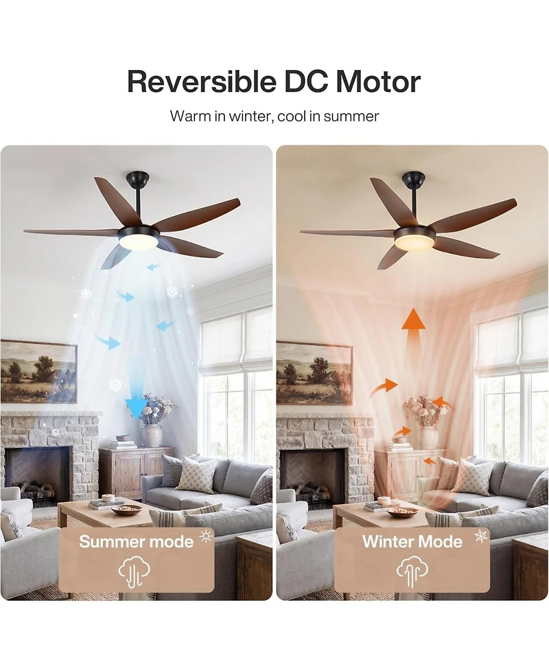 Tribesigns 56 Inch Ceiling Fans with Lights and Remote Control, 5 Blades Low Profile Ceiling Fan with Led Dimmable, Dc Motor and 3CCT, 6 Speeds
