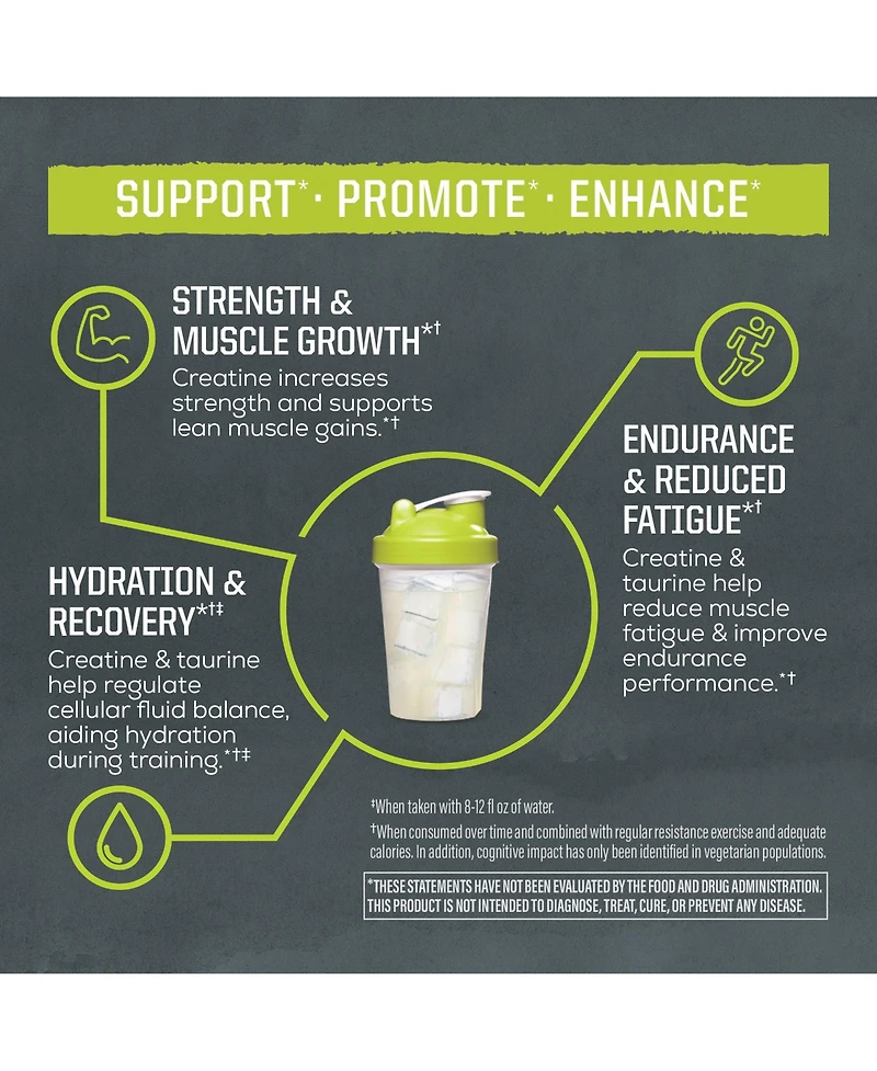 Sunwarrior Active Creatine Plus Taurine Powder, Lemon Lime Flavor, 474.6 Gram (60 Servings)
