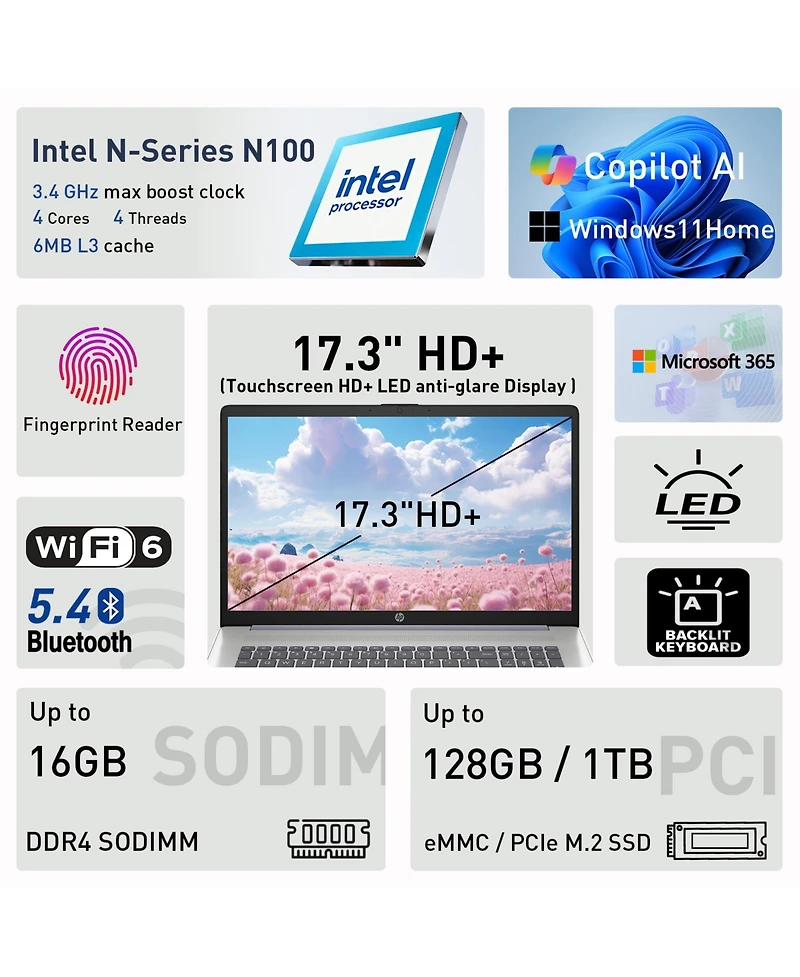 Hp 17.3 Inch Touchscreen Laptop, Intel N100, Intel Uhd Graphics, 16GB Ram, 128GB eMMC + 1TB Ssd, Wi Fi 6, Windows 11 Home, Purple