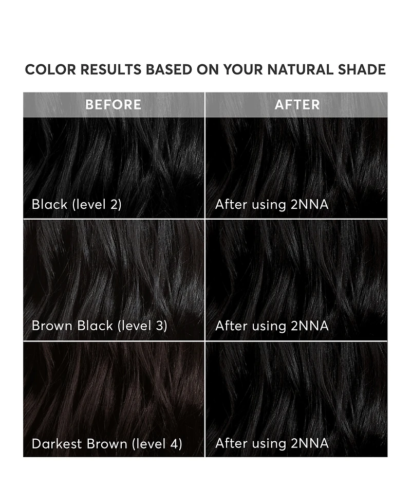 Madison Reed 8-Piece Pescara Darkest Black Radiant Hair Color Kit