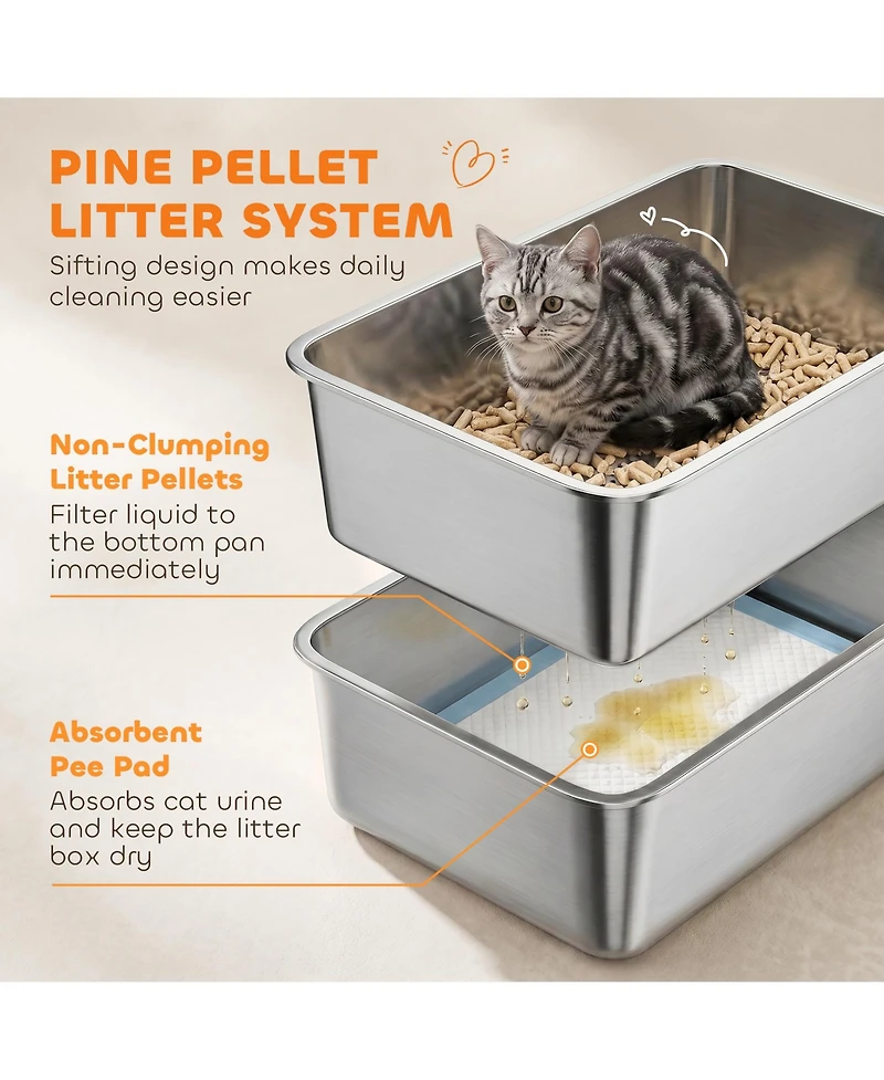 PawHut Stainless Steel Sifting Litter Box for Pine Pellets with Sifter Tray