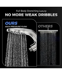 Cyqbd Rain Shower Head Handheld Dual 10 Spray Modes Knob Selector