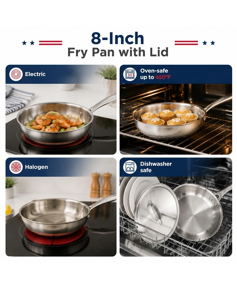 Megacasa 8-Inch Triple-Ply Stainless Steel Fry Pan with Lid