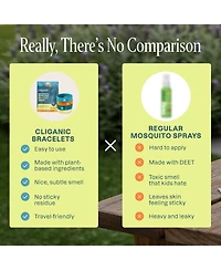 Mosquito Repellent Bracelets - Microfiber