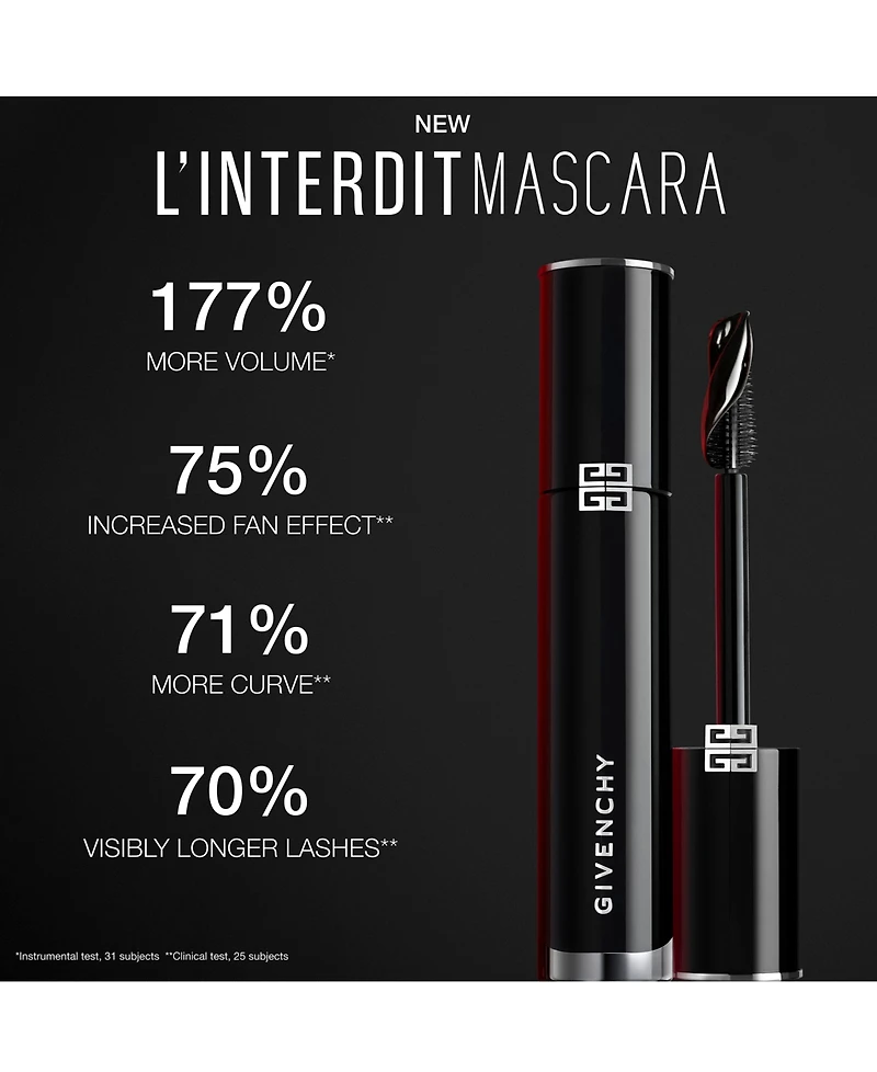 Givenchy L'Interdit Volumizing & Lengthening Mascara, 0.14 oz.
