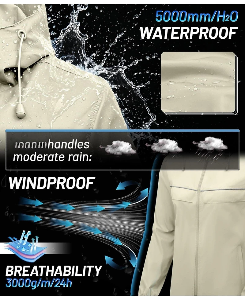 Piscifun Women's Waterproof Packable Lightweight Hooded Rain Jacket