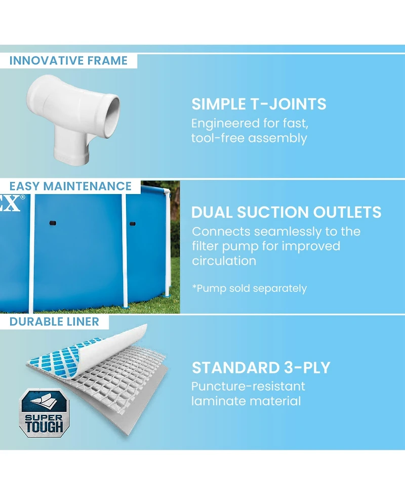 Intex 28200EP 10Ft X 30In Metal Frame Above Ground Swimming Pool, Pool Only