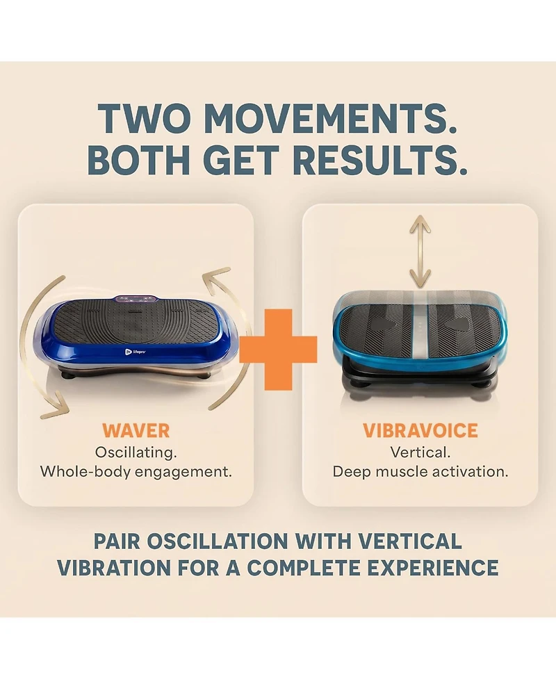 Lifepro Voice Controlled Vibration Plate – Full Body Platform with Remote Watch, Lymphatic Drainage & Muscle Recovery Support